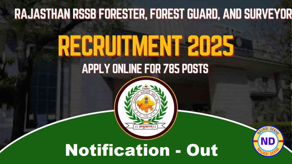 RSSB Forest Guard Forester & Surveyor Online Form 2025